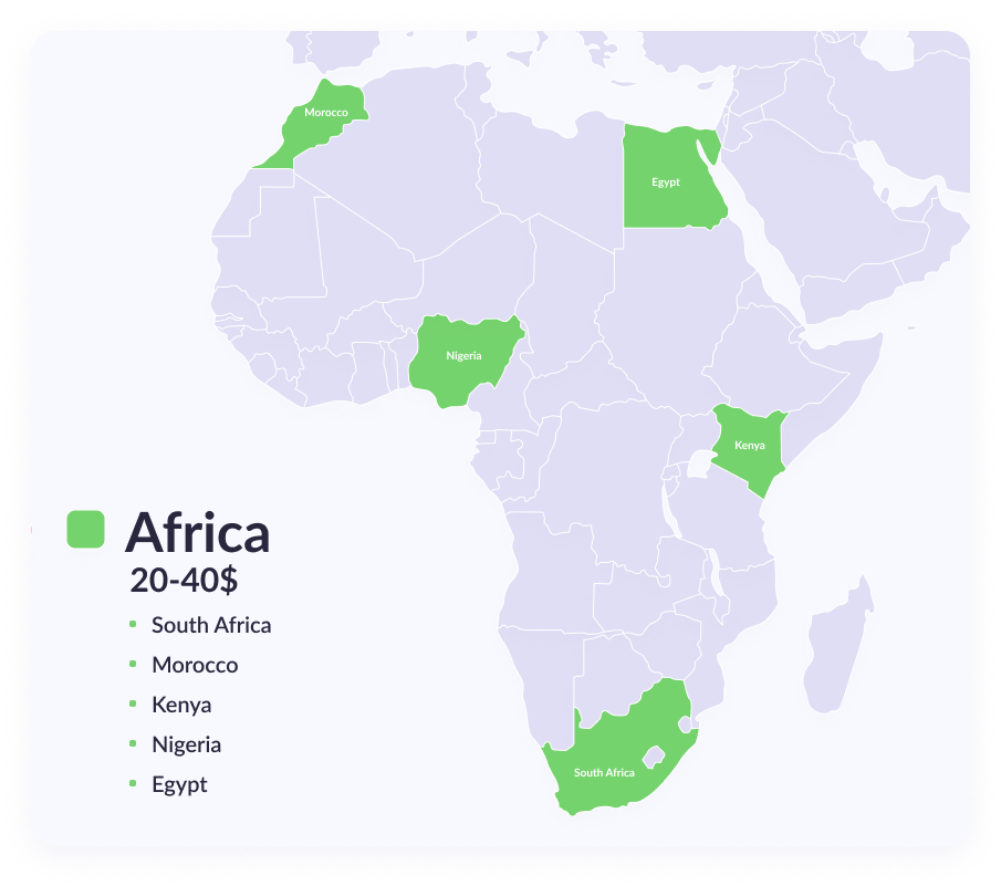 Average software development hourly rate in Africa