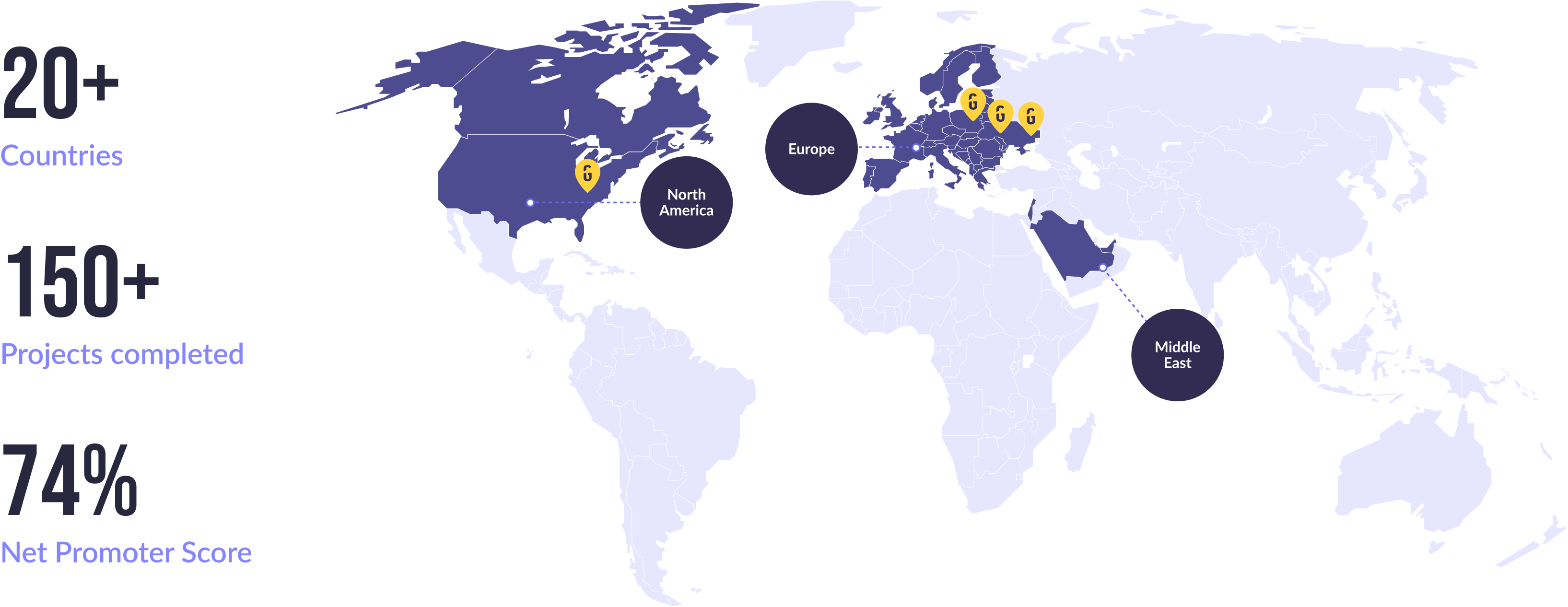 Geography and numbers