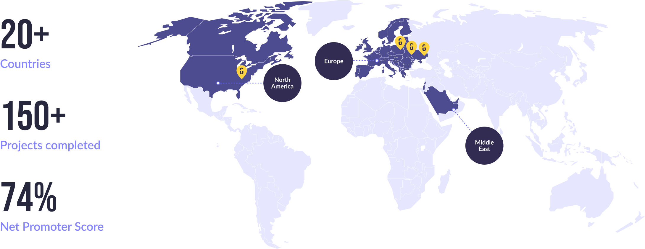 Our locations and achievements