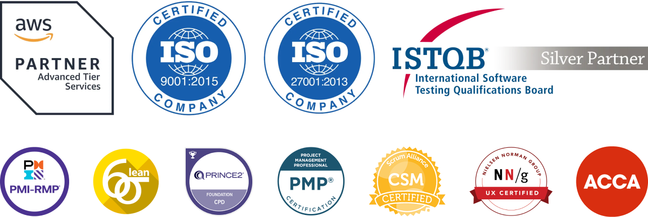 Our certifications