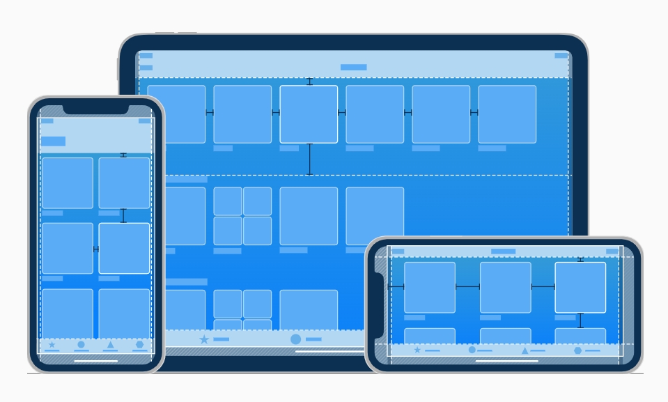 Apple Human Interface Guidelines