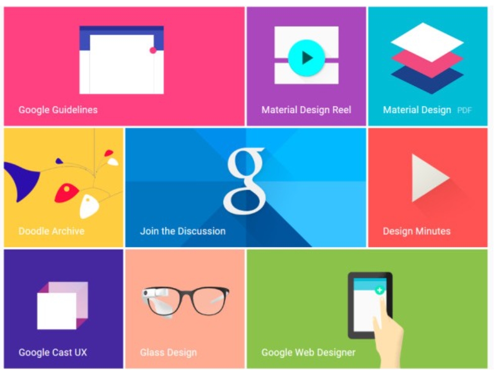 Google Material Design System