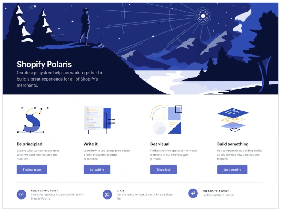 Shopify Polaris