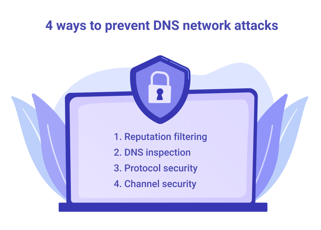 4 ways to prevent DNS network attacks | Geniusee