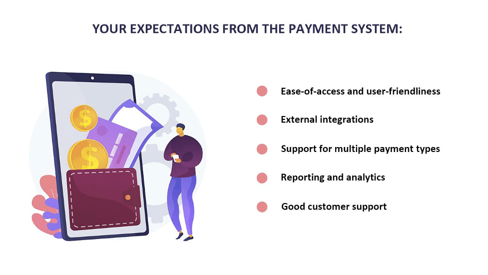 Expectations From Payment Systems | Geniusee