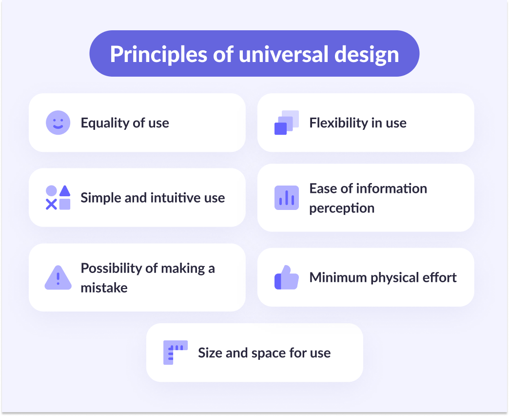 Principles of universal design