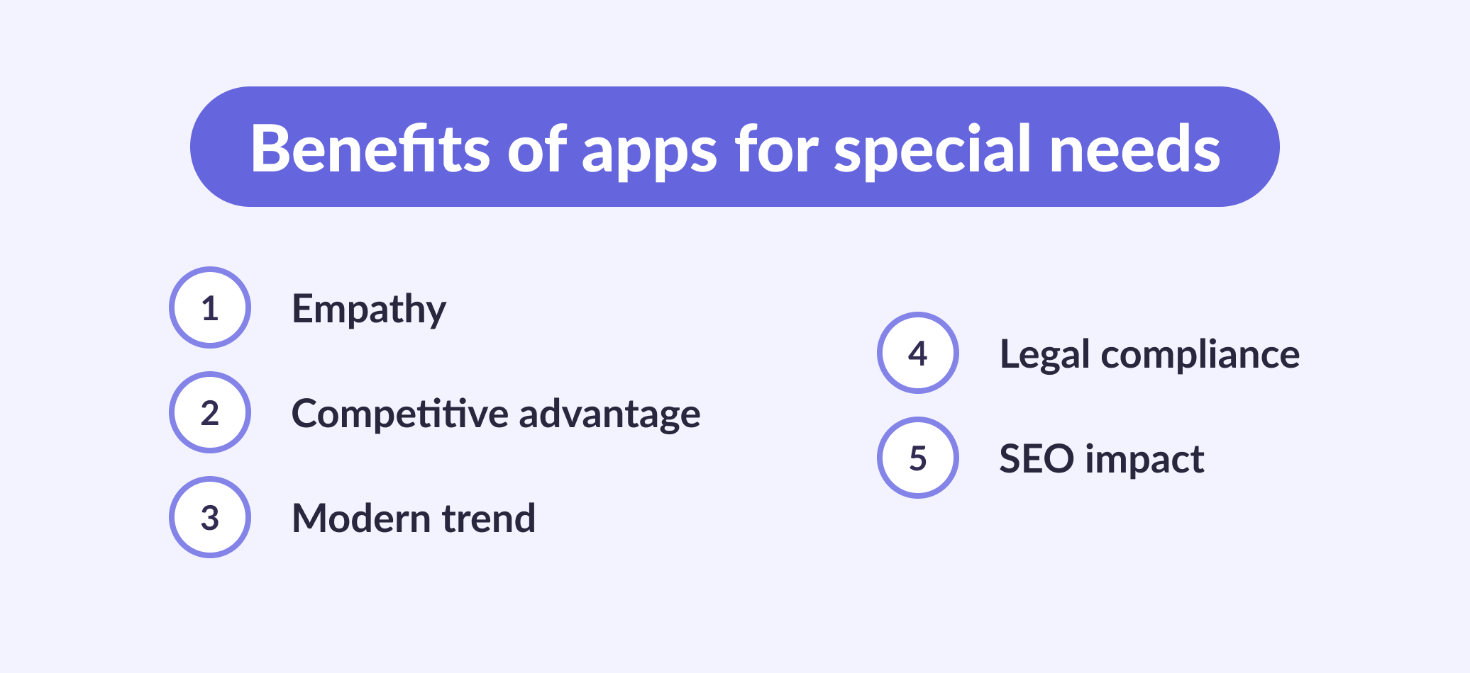 Benefits of apps for special needs