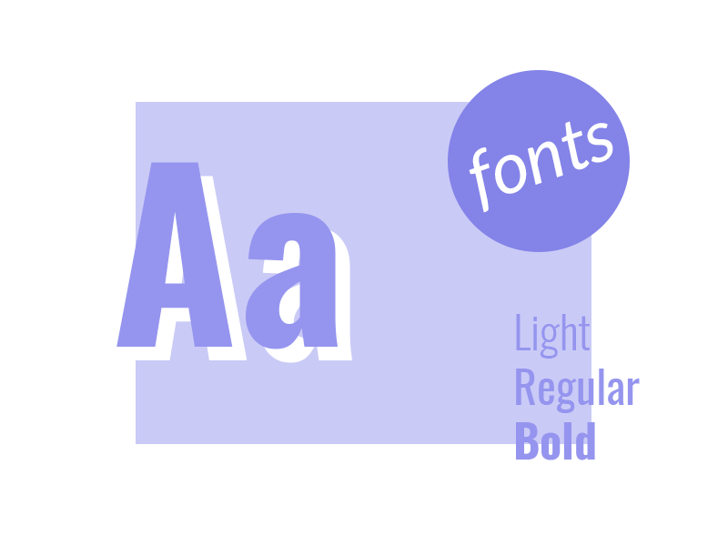 Interactive Fonts