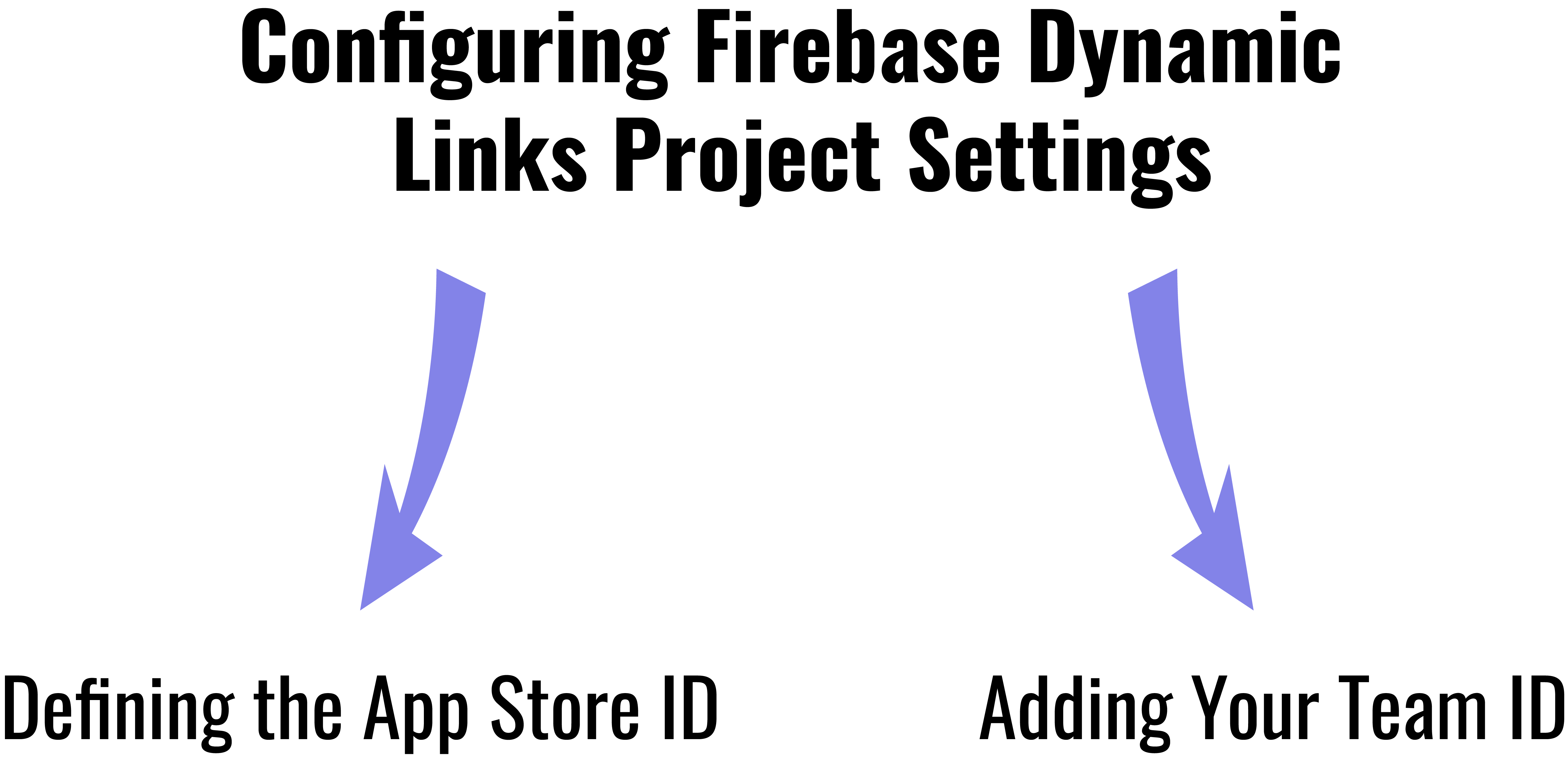 Configuring Firebase Dynamic Link Project Settings