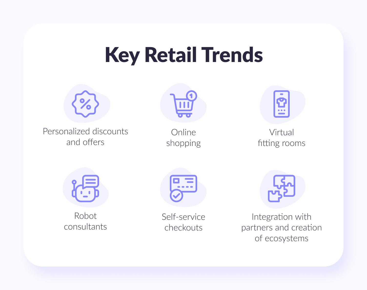 Key retail trends