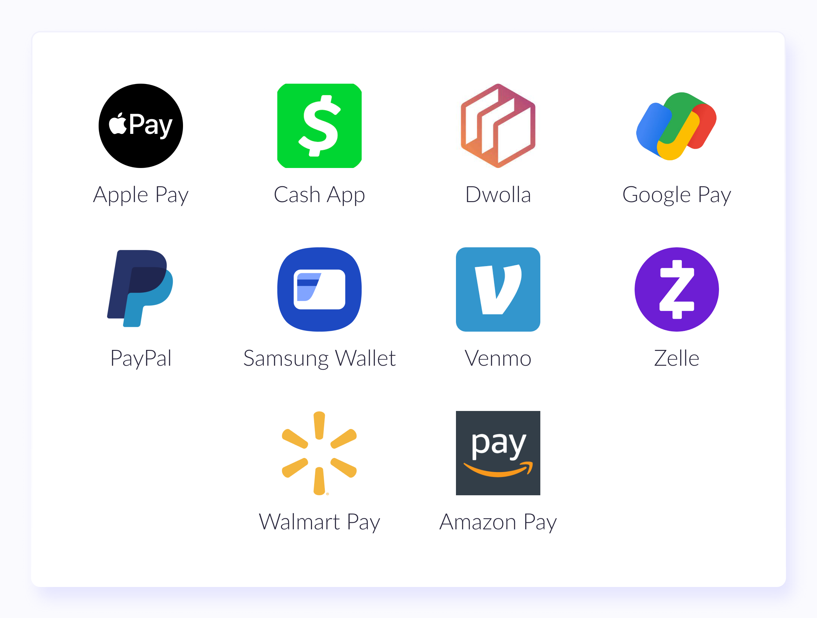 Popular wallet apps
