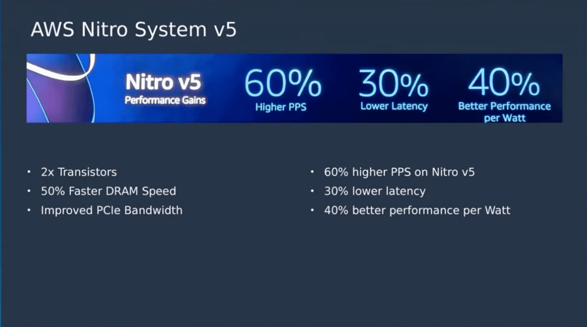 AWS Nitro system v5