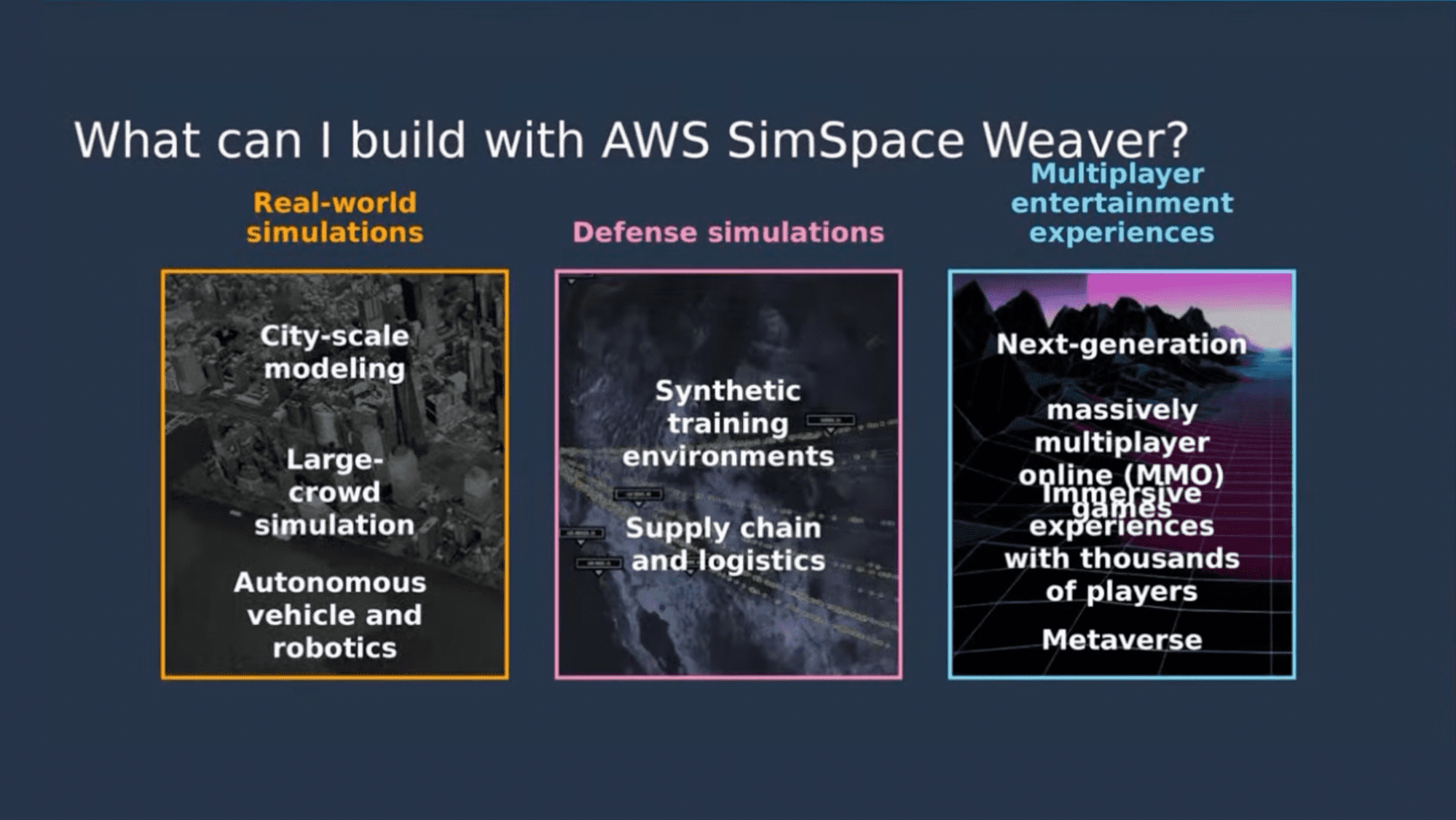 AWS SimSpace Weaver