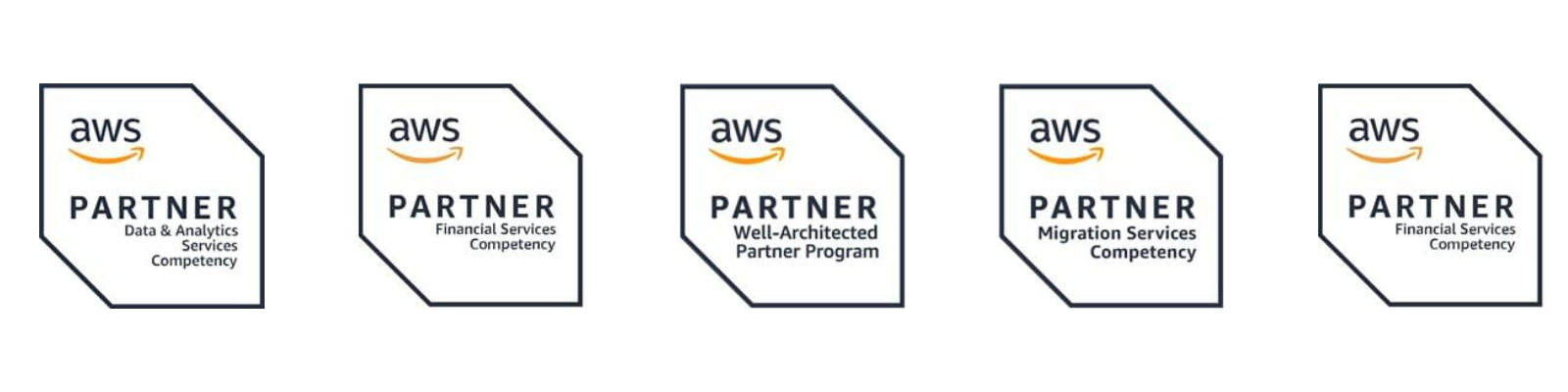 AWS competencied Geniusee acquires next year