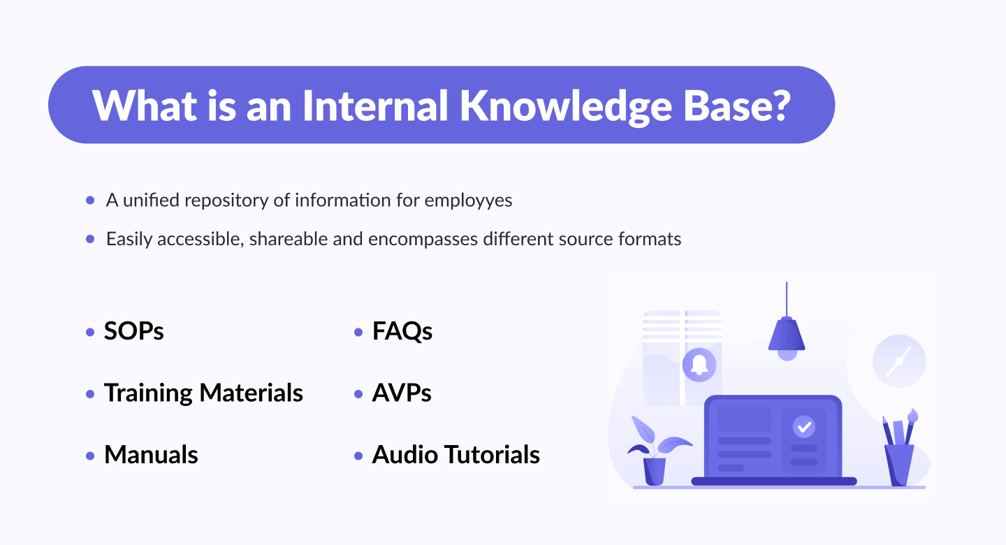 What is internal knowledge case?