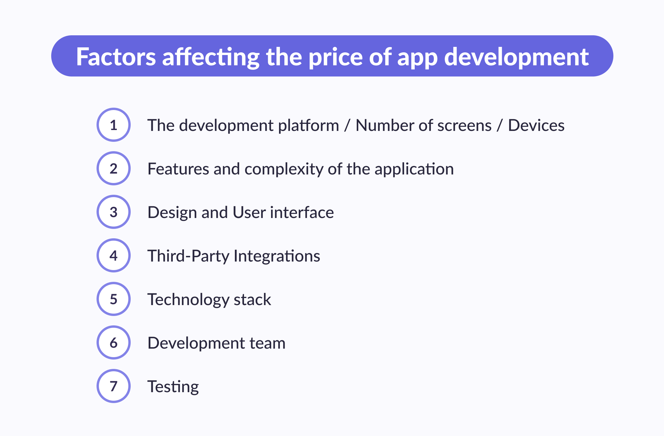 Factors affecting the price of app development