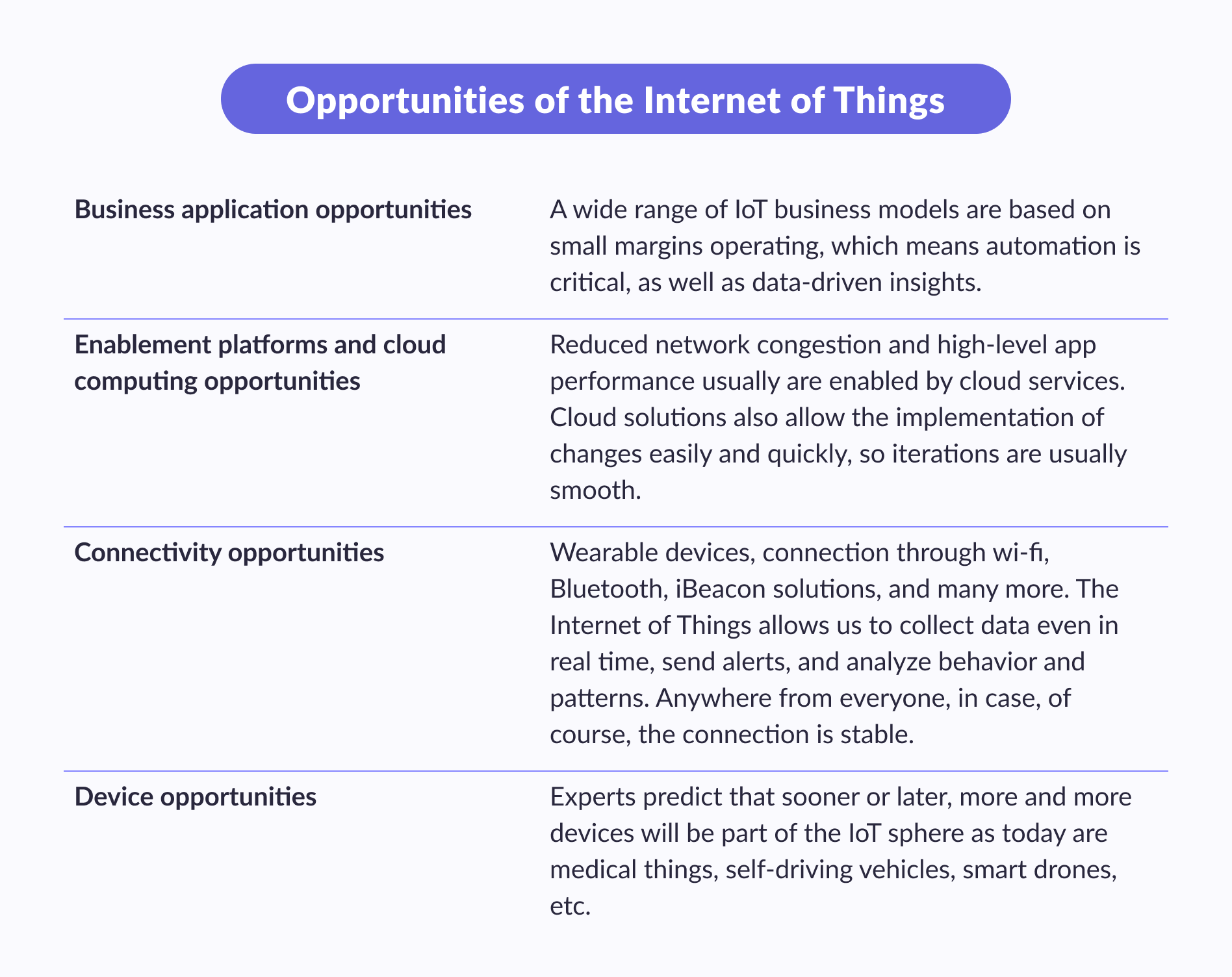 Opportunities of the Internet of Things