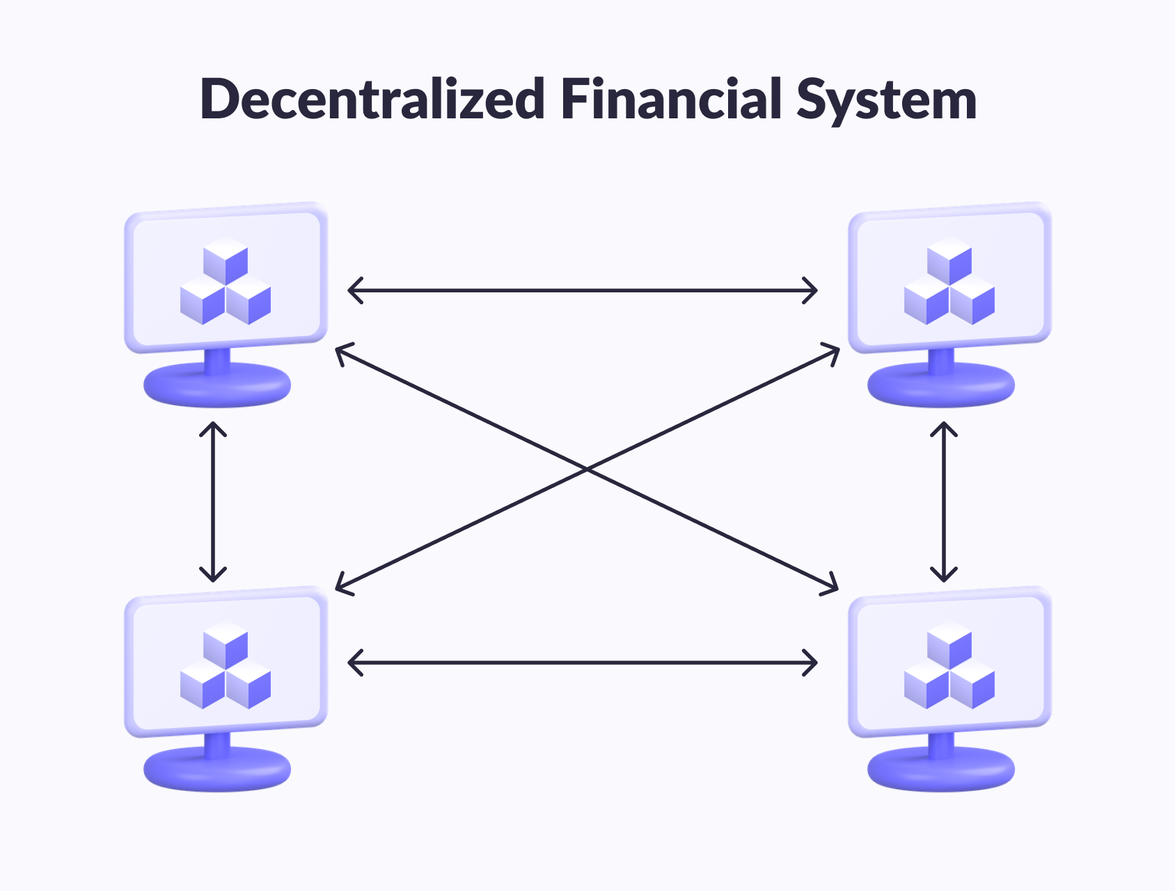 Decentralized Financial System