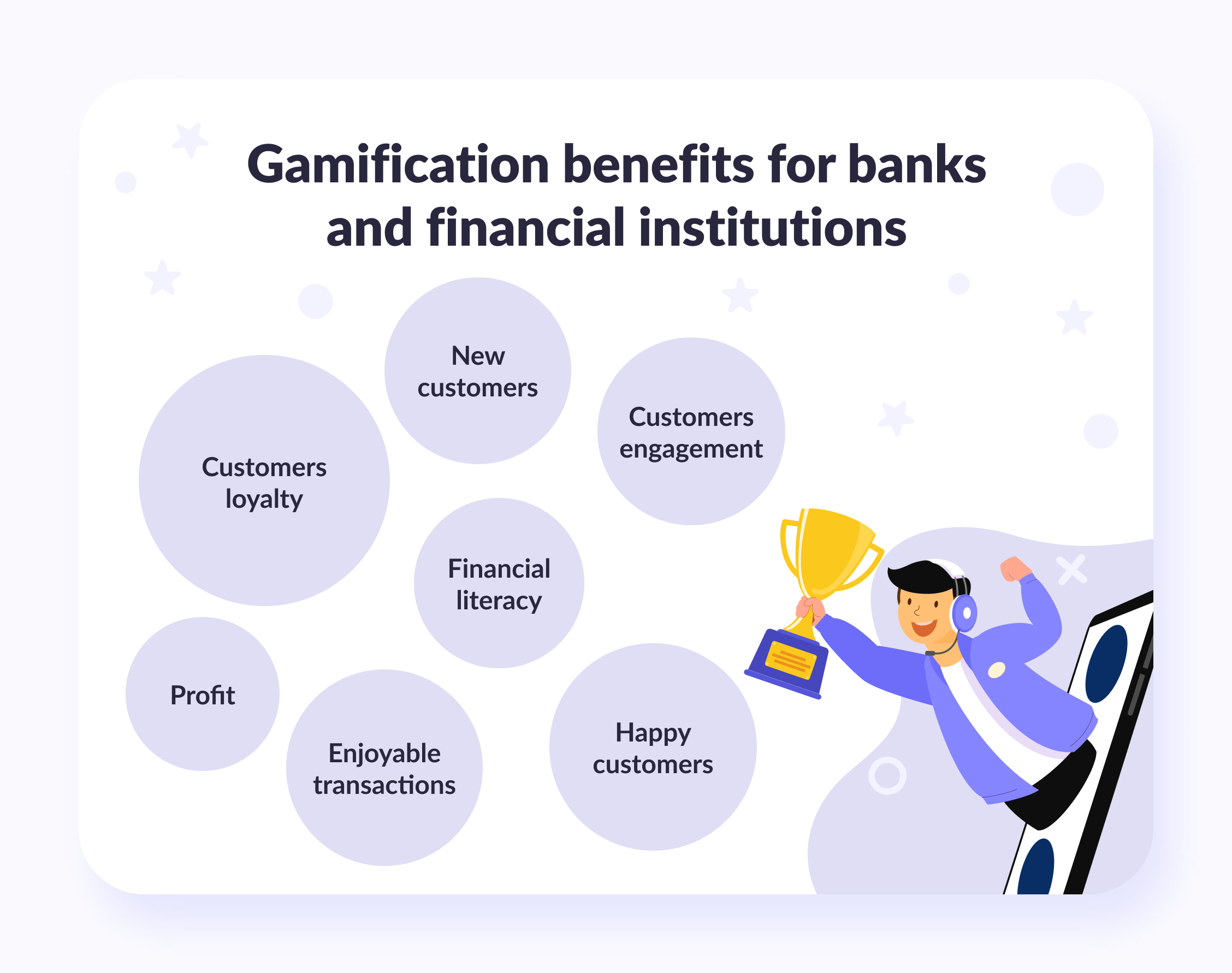 Fintech and opportunities for gamification