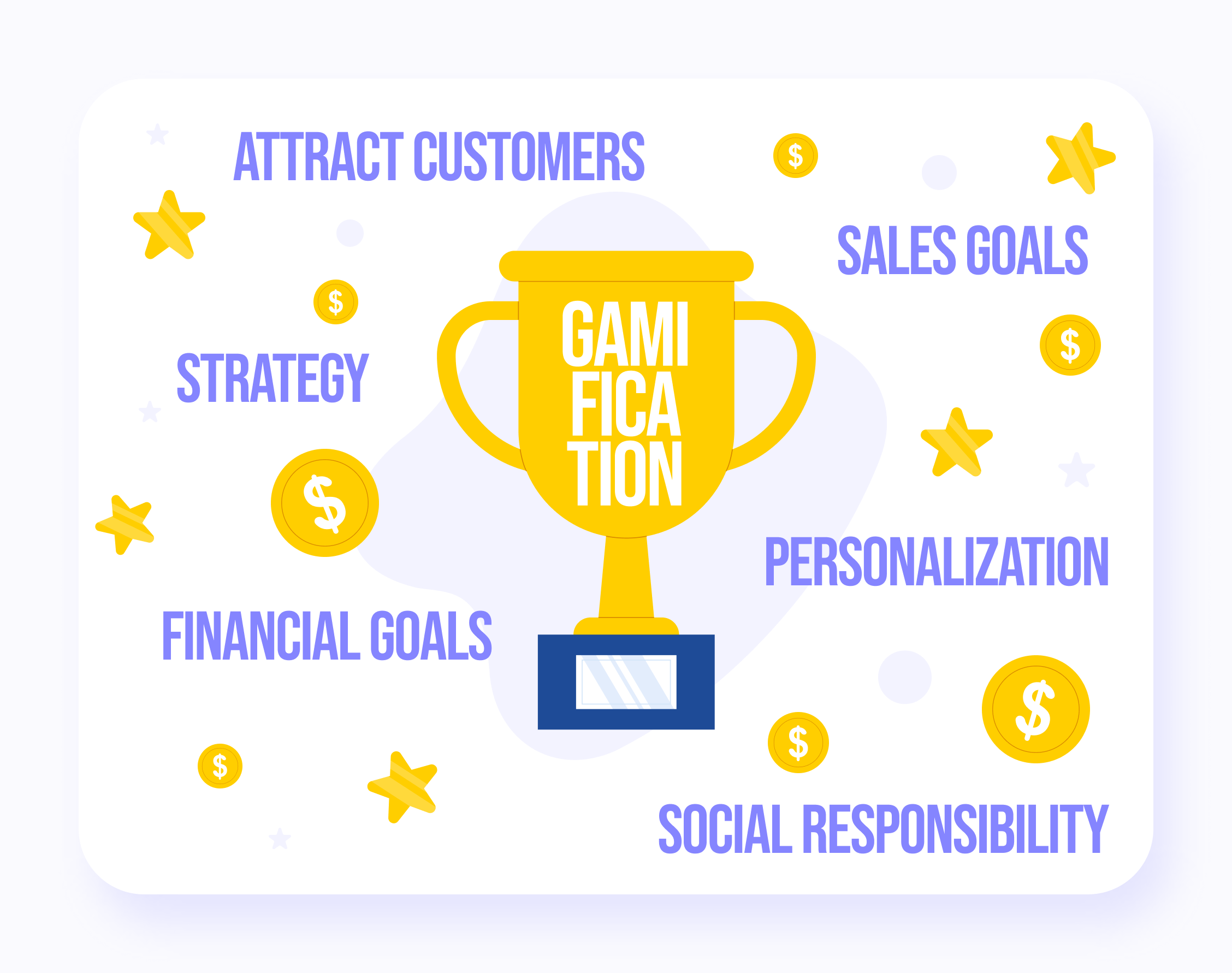 What gamification consists of?