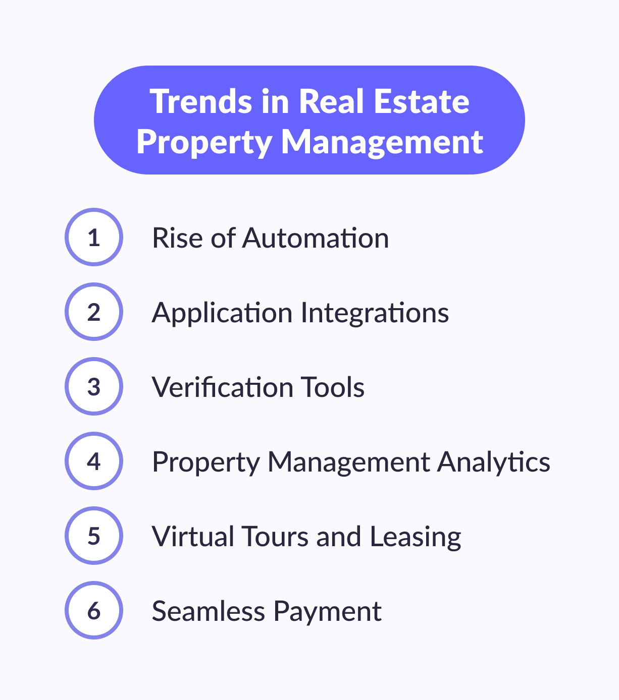 Trends in real estate property management