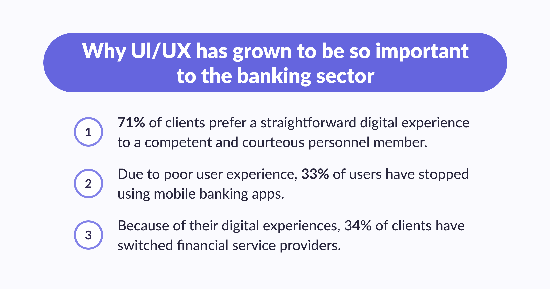 Why UI/UX is important to the banking sector