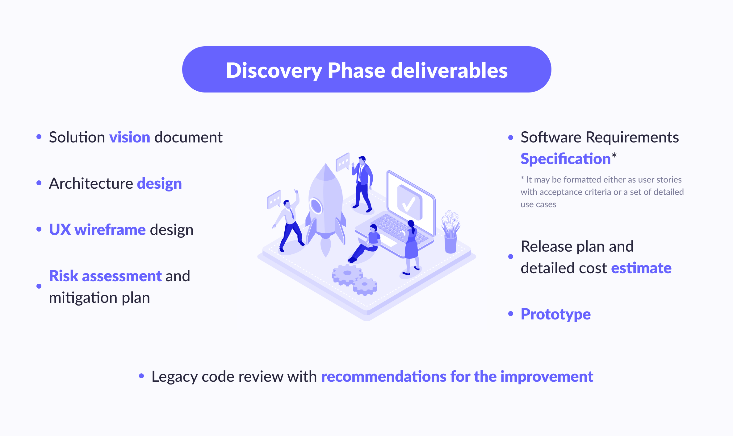 Discovery Phase deliverables