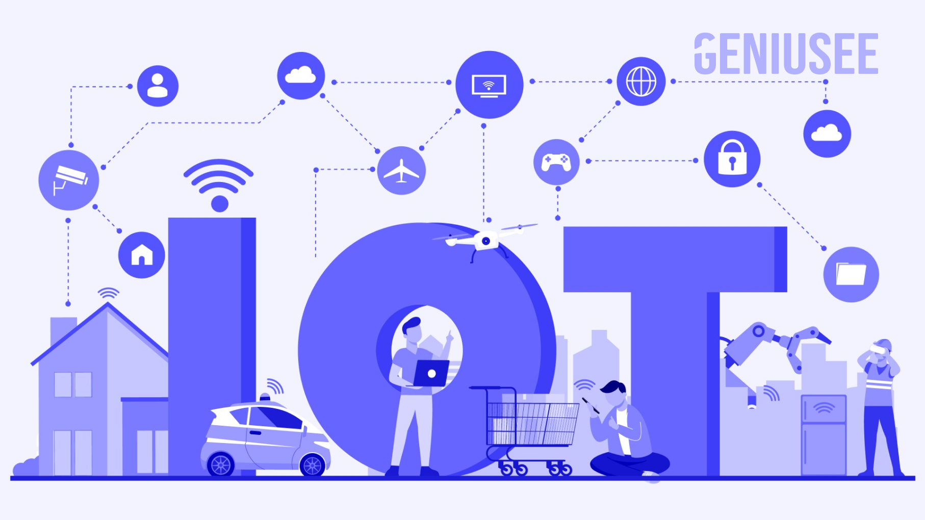 Best Practices for Remote Management of IoT Devices Geniusee