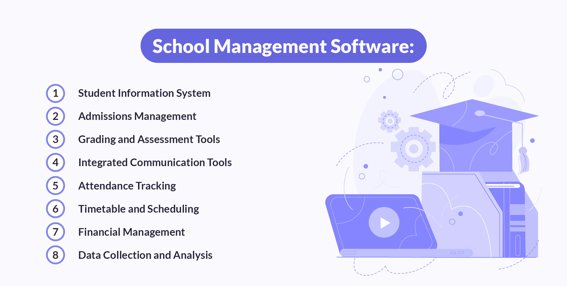 Key school management software features