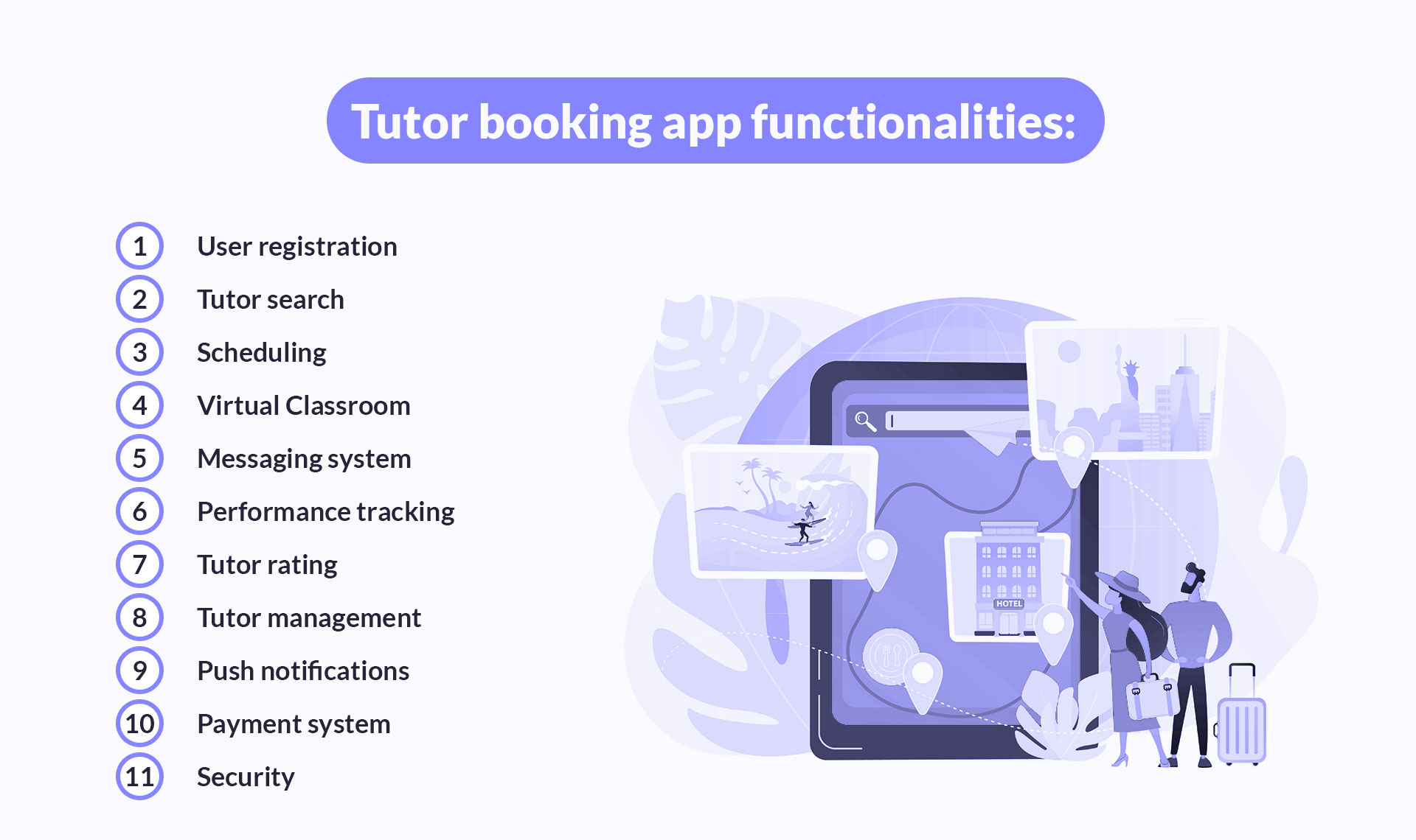 Tutor booking app functionalities