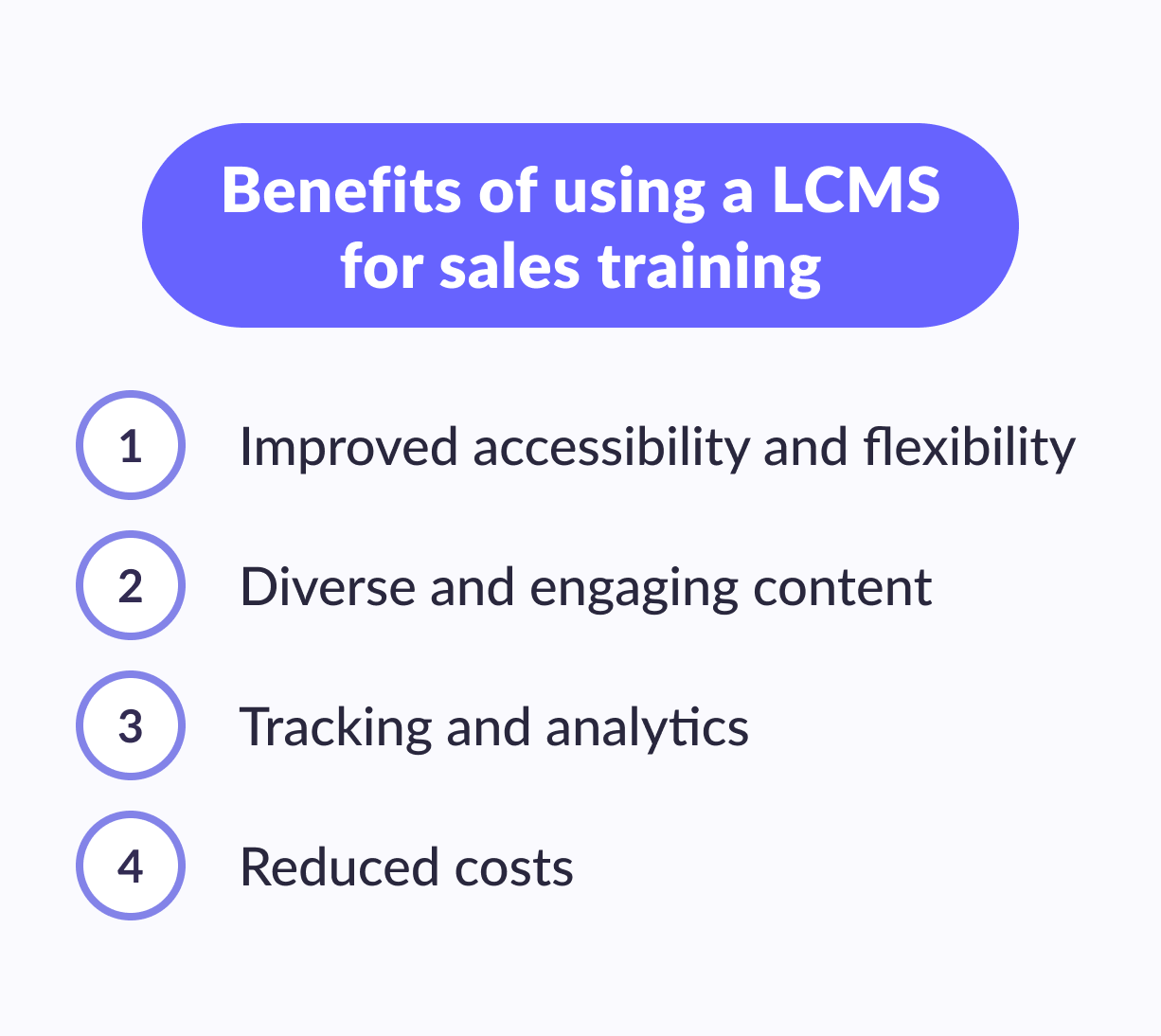 benefits of using a LCMS for sales training