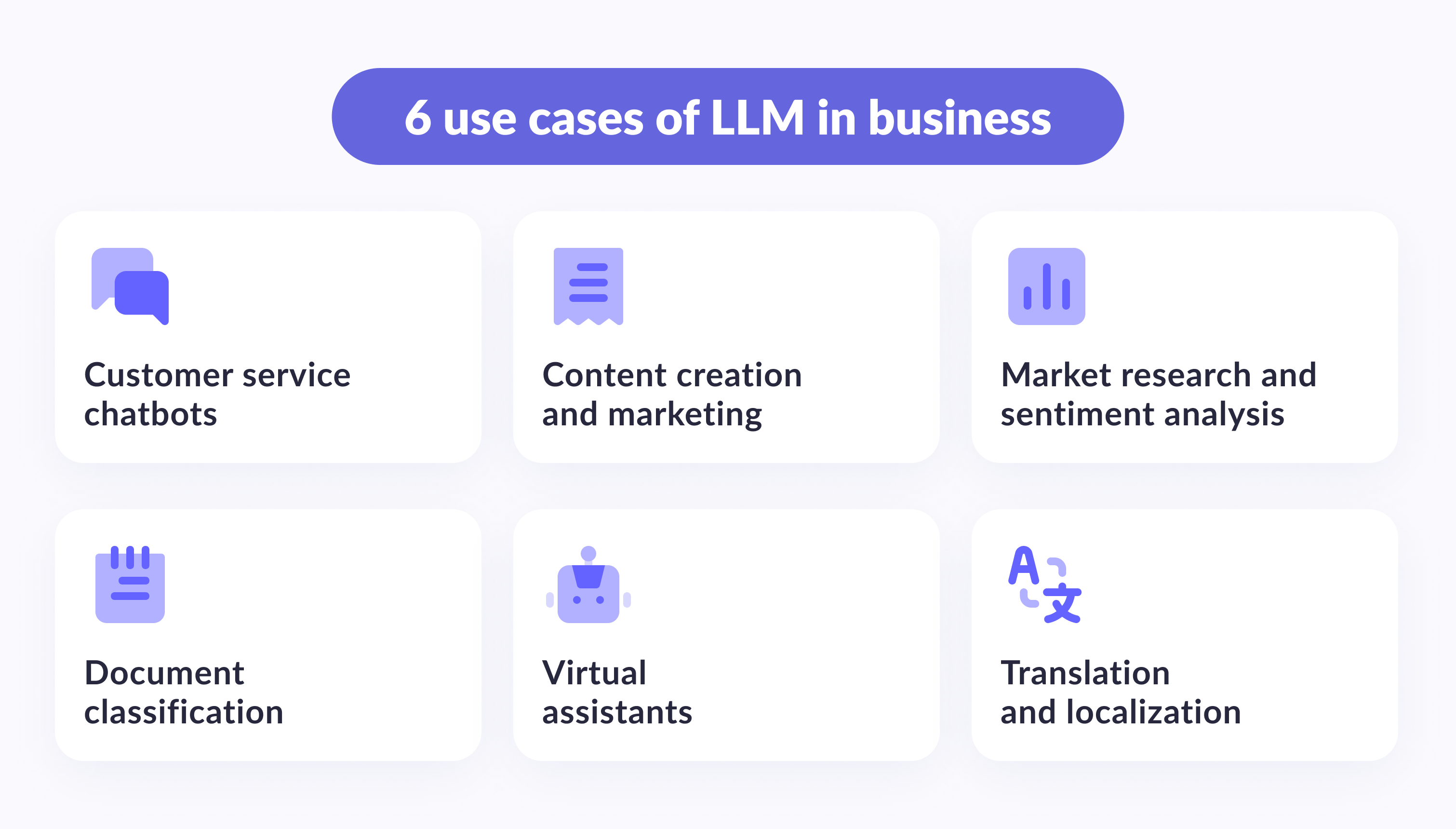 6 use cases of LLM in business