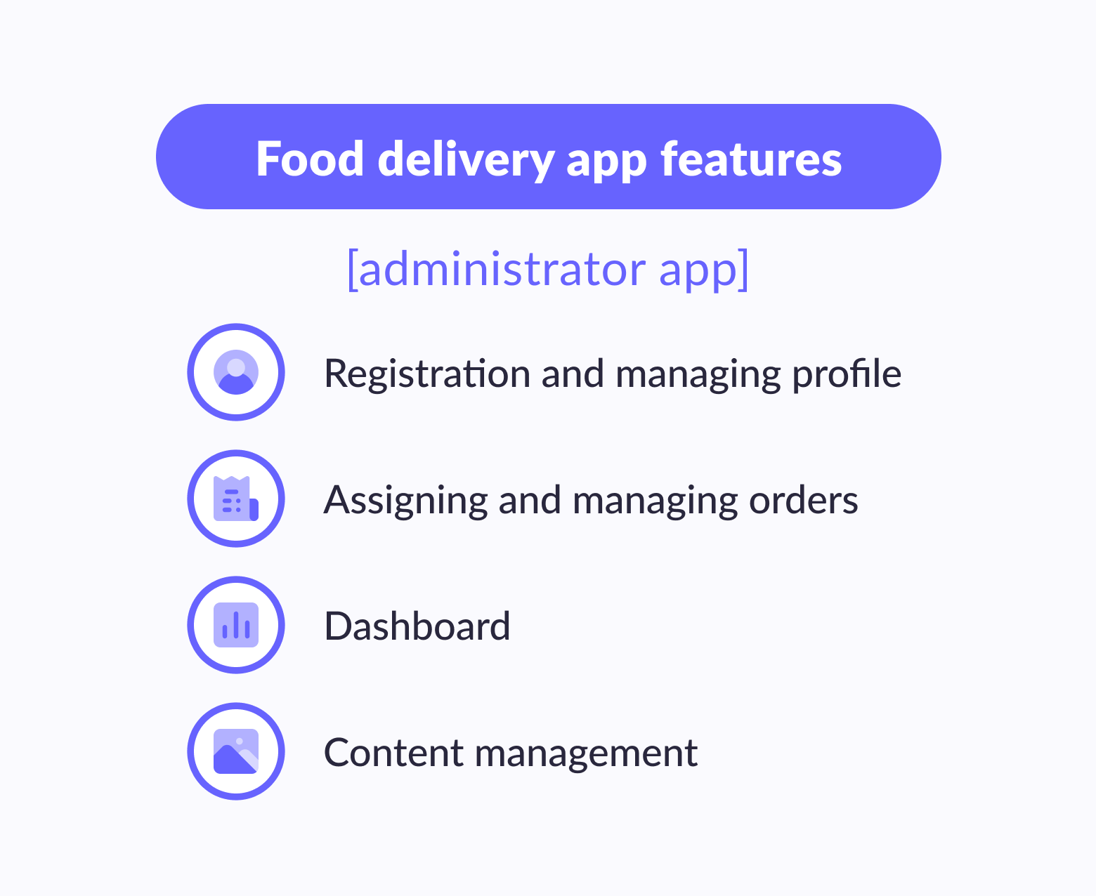 Food delivery app features of the administrator app