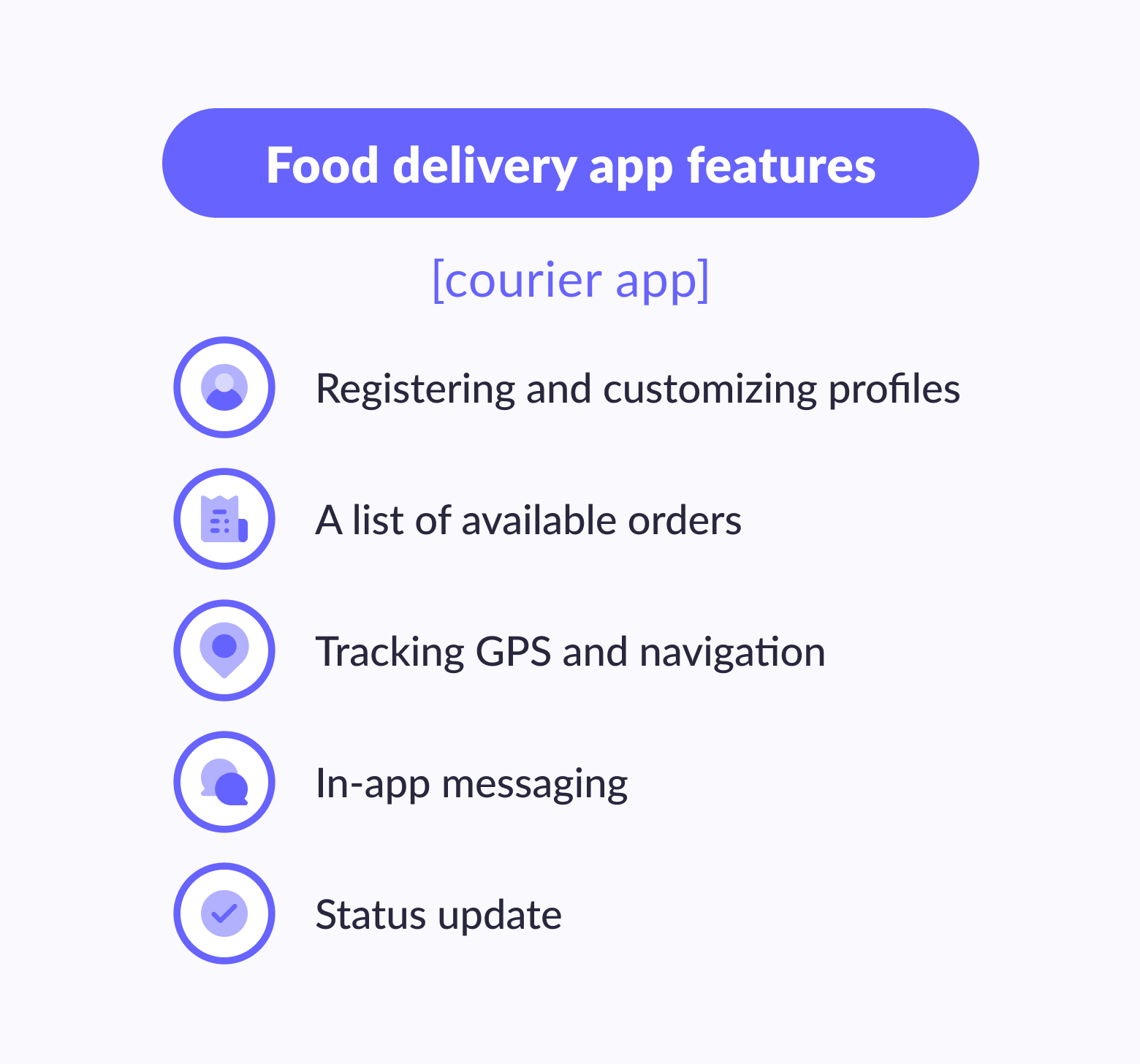 Food delivery app features of the courier app