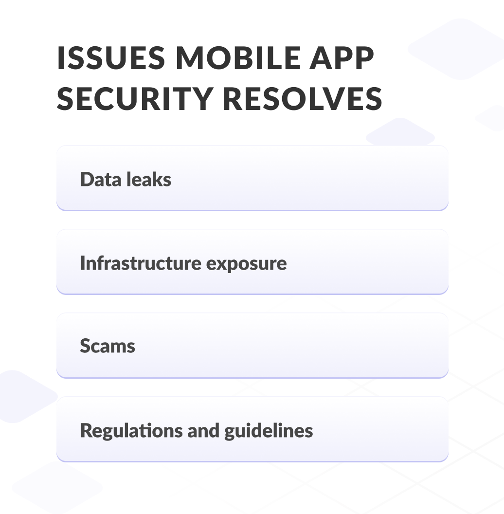 PROBLEMS MOBILE APP SECURITY HELPS RESOLVE