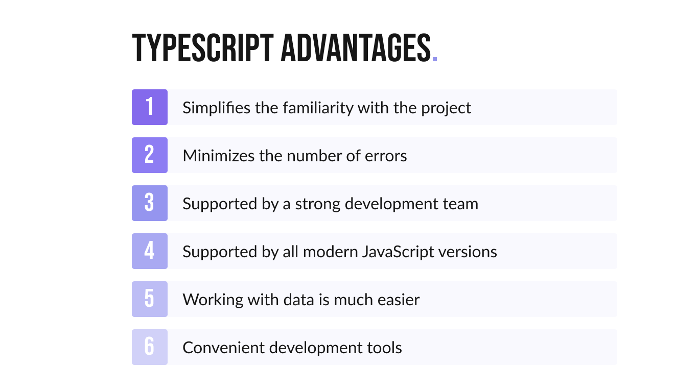 Why is TypeScript so popular now? Benefits of using TypeScript in edtech projects | Geniusee.com