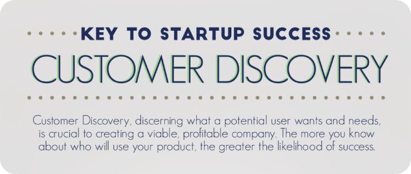 Customer discovery