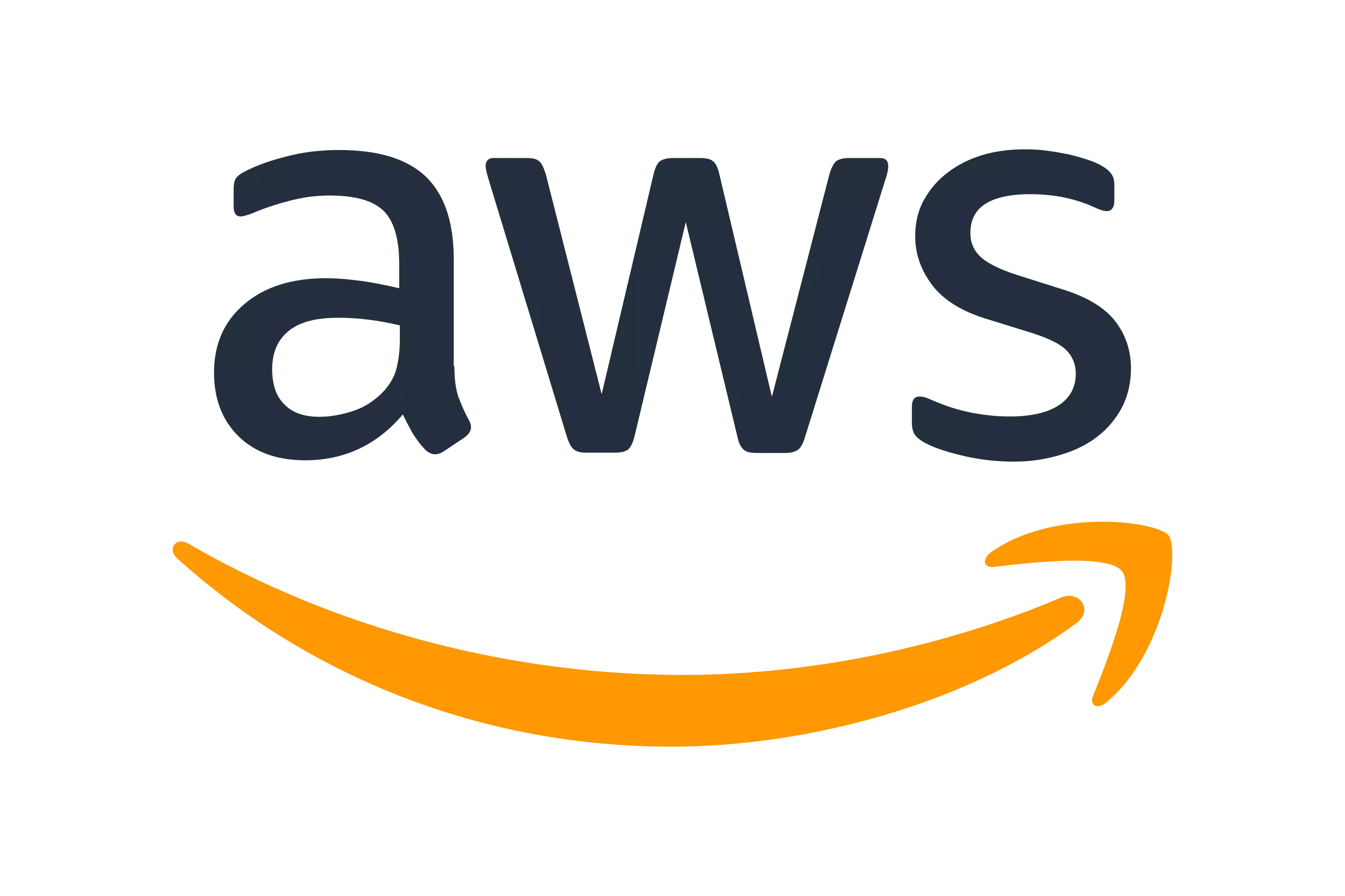 AWS Lamda for BackEnd