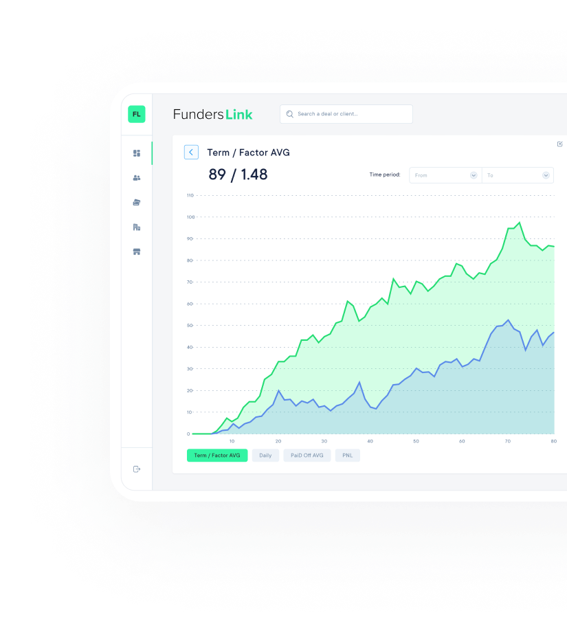 Funderslink
